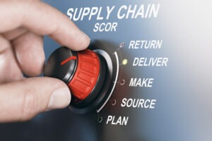 Phrases of Supply Chain Management